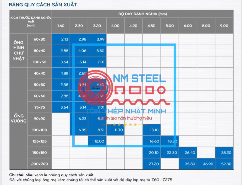 quy cách trọng lượng thép vinaone